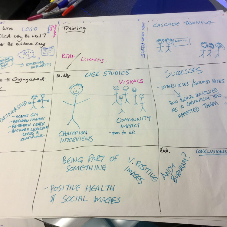 Dementia Friendly Communities